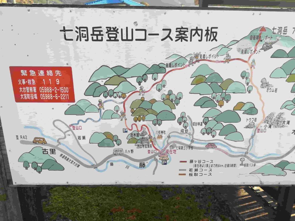 七洞岳登山案内板